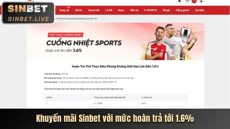 Bước 3: Nạp tiền và nhận khuyến mãi từ qh235